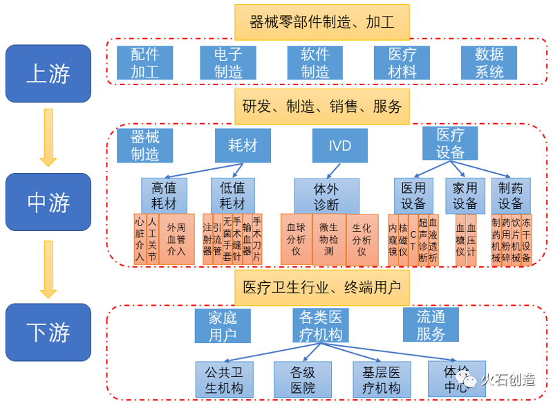 厦门出入境检验检疫局国际旅行卫生保健中心：您的健康出行顾问
